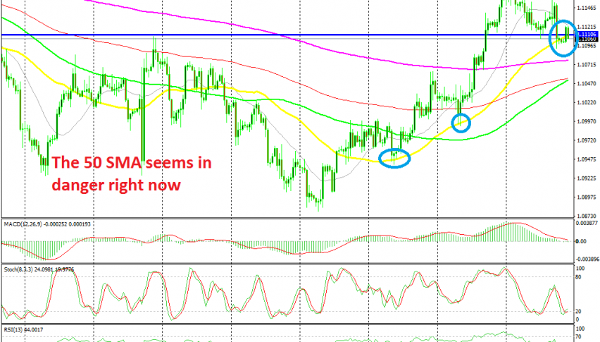 EUR/USD might turn bearish if the 50 SMA breaks