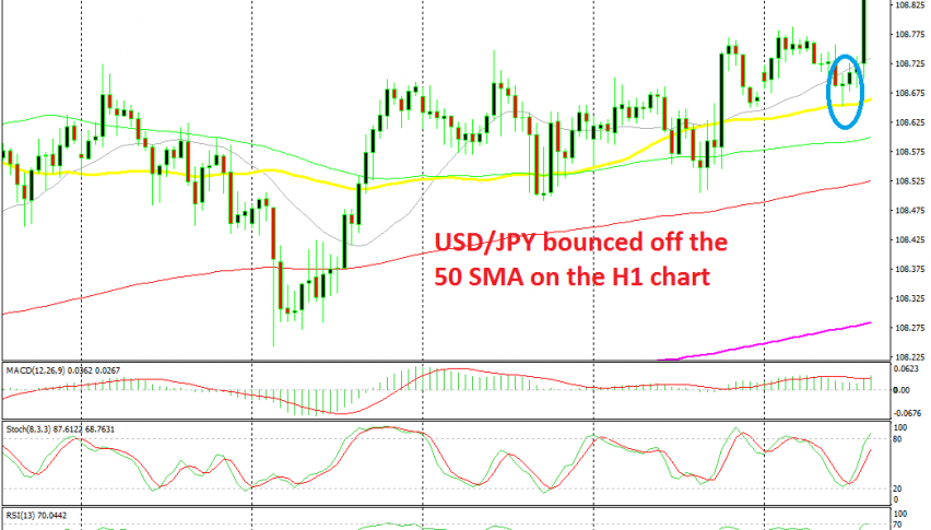 The climb started after the doji candlestick