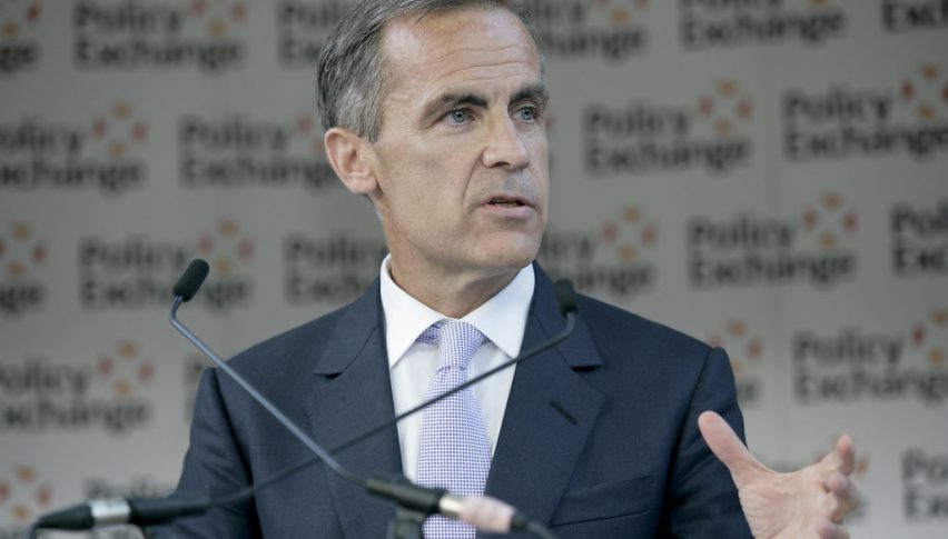 The BOE turned more dovish today