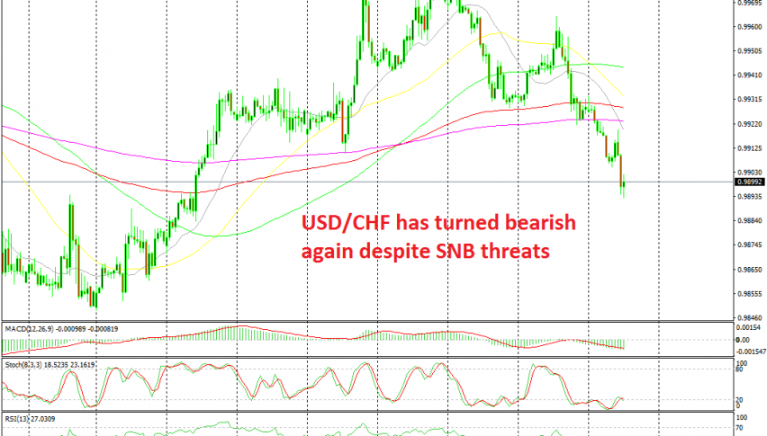 Markets are ignoring SNB's Jordan today