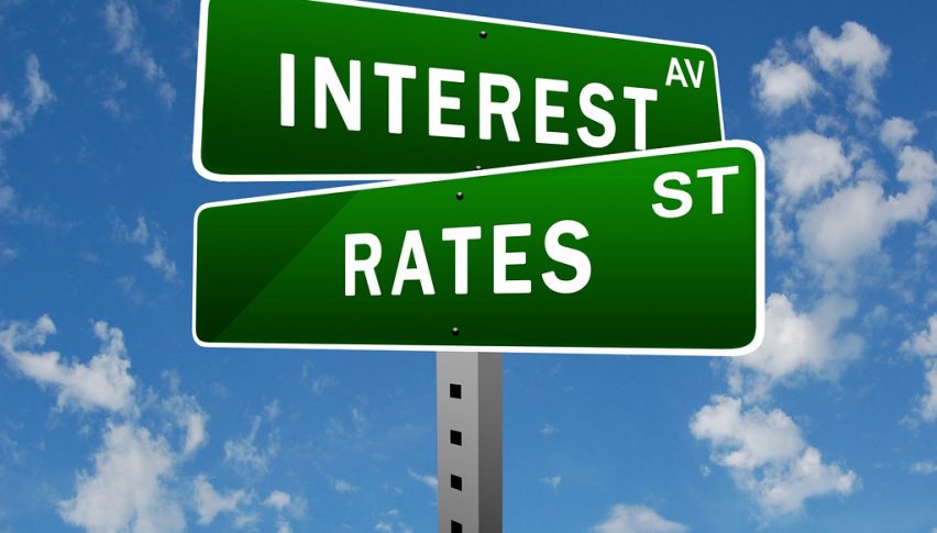 The FED have stopped rate cuts now