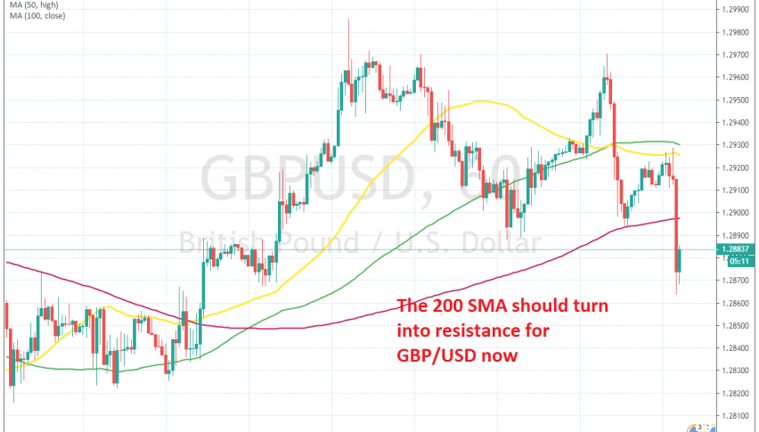 Sellers have resumed control of this pair this week