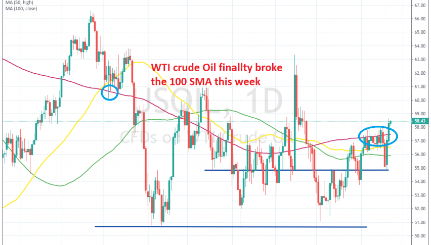 Crude Oil stretches the uptrend further this week