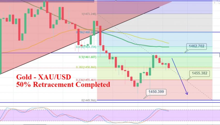 Forex brokers in us