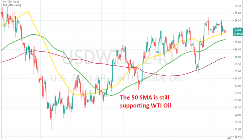 The uptrend continues for Oil as long as MA's support the pullbacks