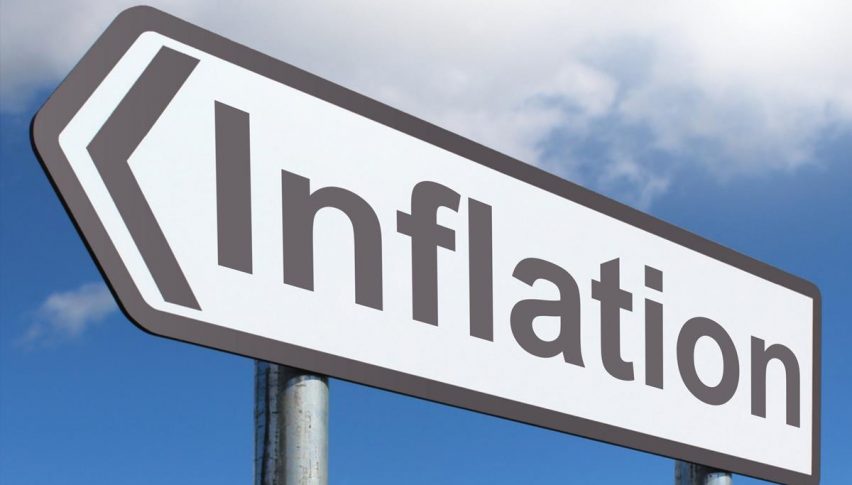 German inflation - CPI in focus