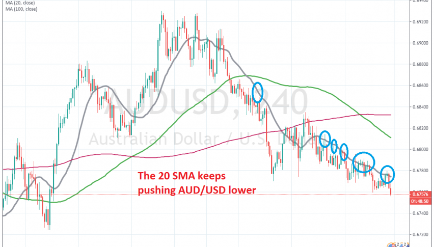 The downtrend continues for AUD/USD
