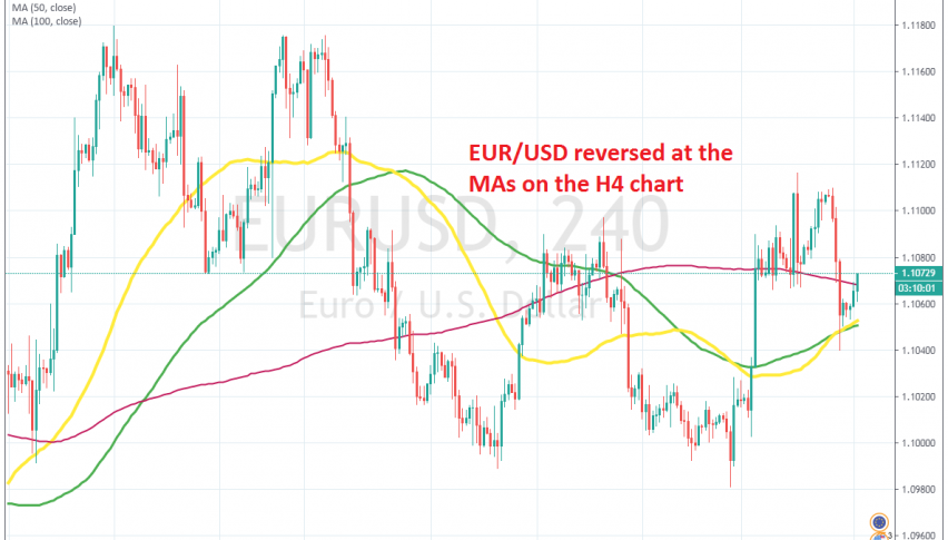 EUR/USD is turning bullish again today