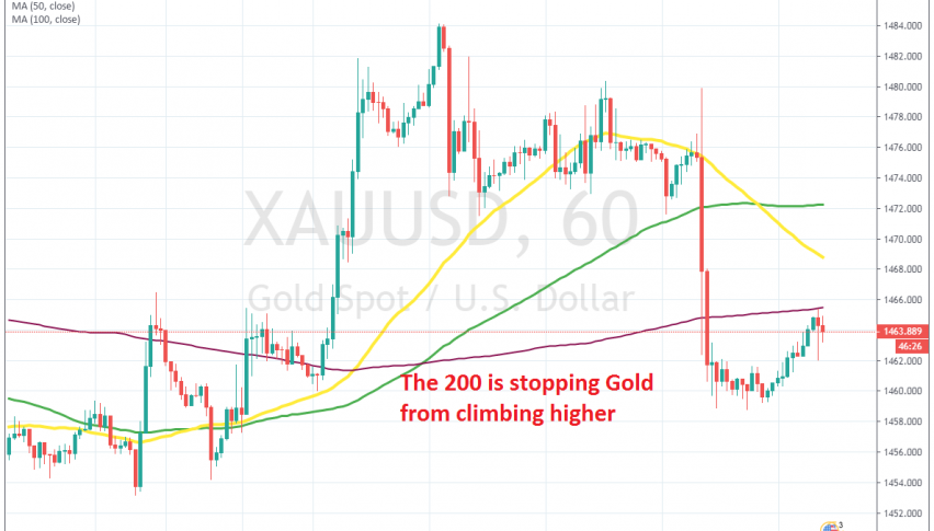The retrace seems complete now on the H1 chart