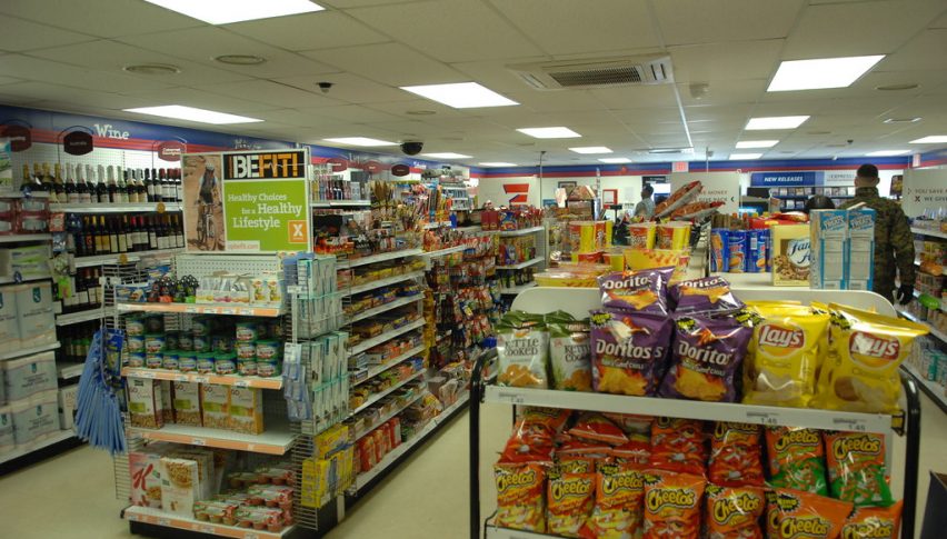 Mixed retail sales, still positive though