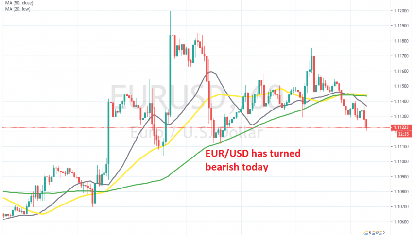 Looks like buyers gave up already