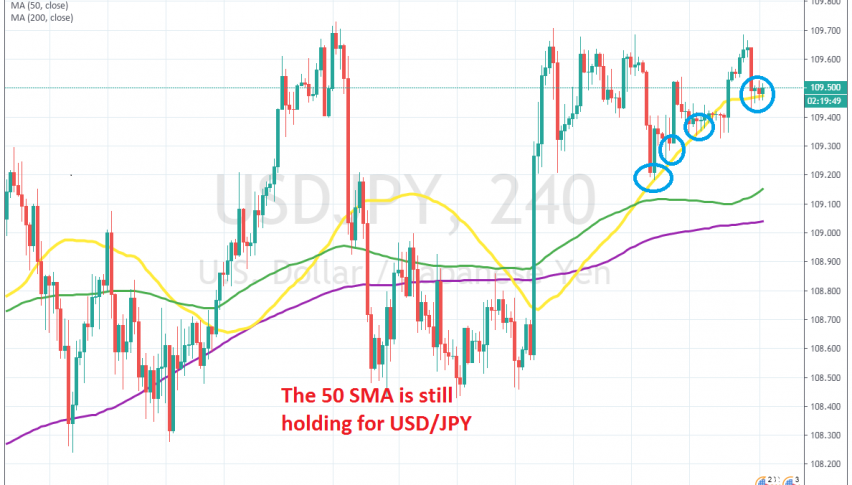 Let's see if the 50 SMA will turn USD/JPY bullish again