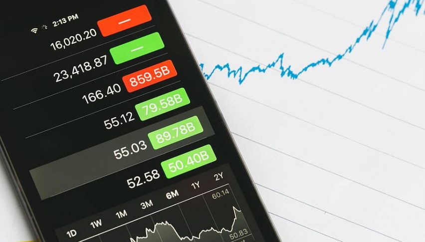 The USD retreats as traders make profit/loss calculations for the year
