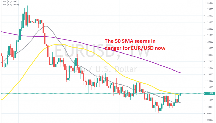 Will EUR/USD reach 1.15 on this pullback?