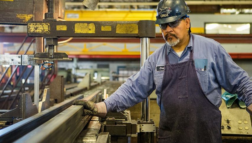 US ISM manufacturing has come out of contraction, as the economy improves