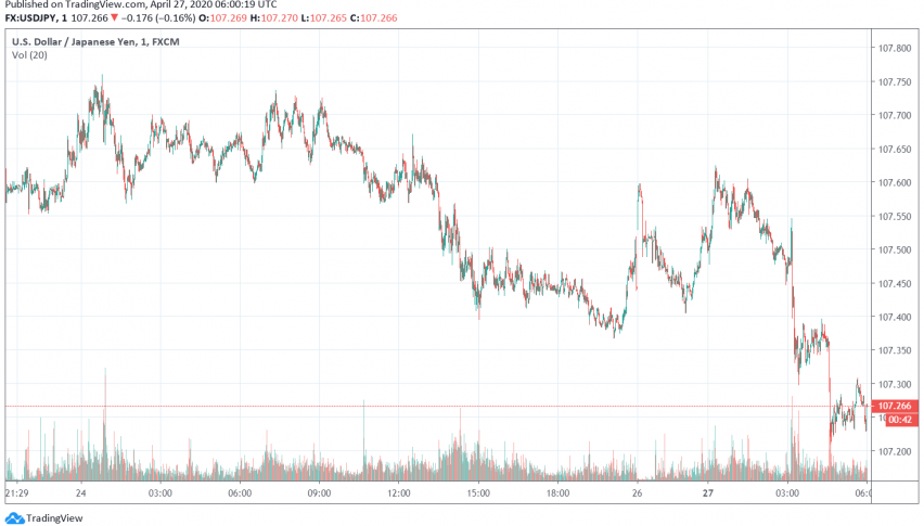 BOJ Keeps Interest Rates Steady, Expands Corporate Funding Program ...