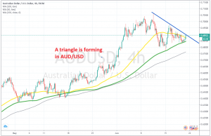 The pullback is over now on the H4 chart