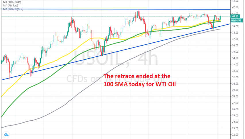 Buyers remain in control in crude Oil