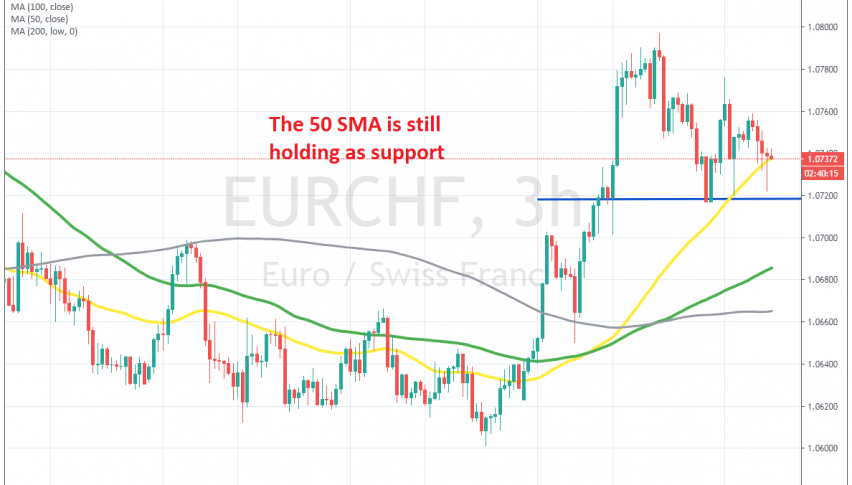 Let's see if the bullish trend will resume again from here