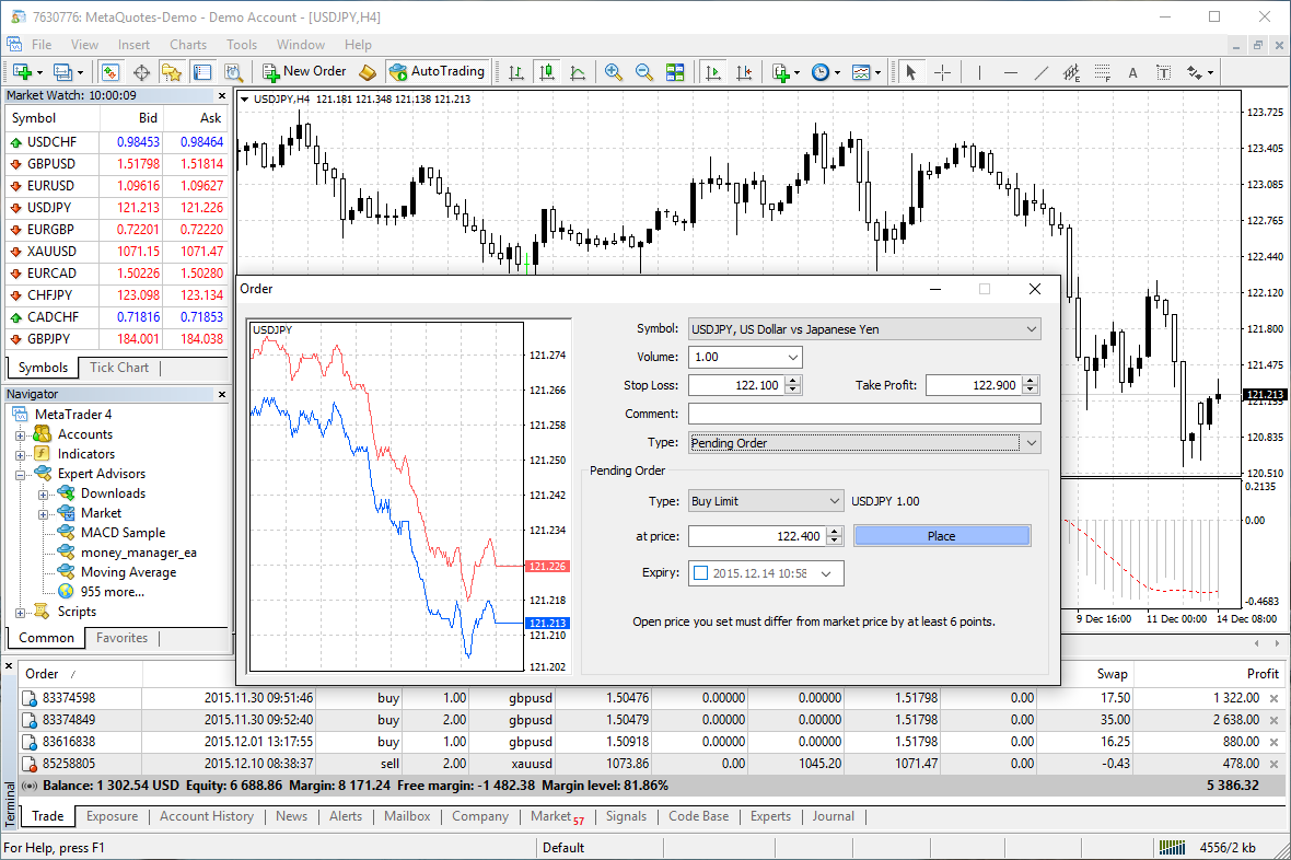 cel mai mare broker cripto mt4