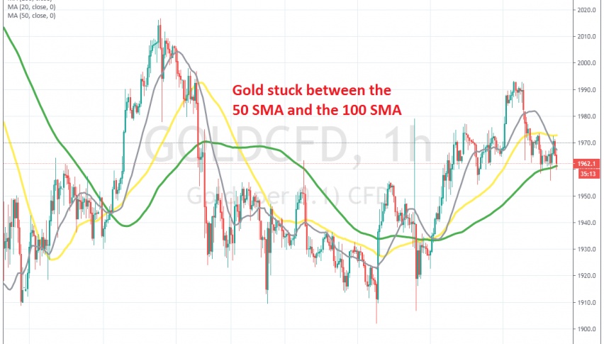 Range trading for Gold, until one of the MAs is broken