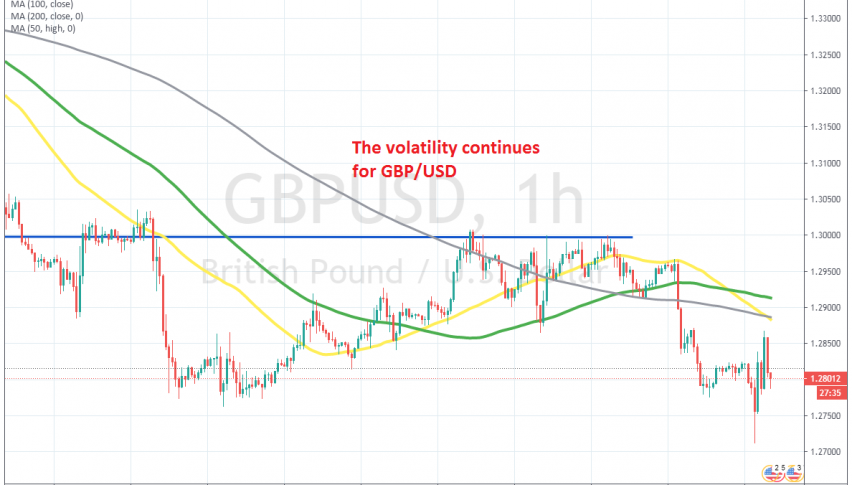 The sell signal after the surge closed in profit