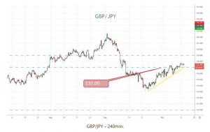 USDJPY