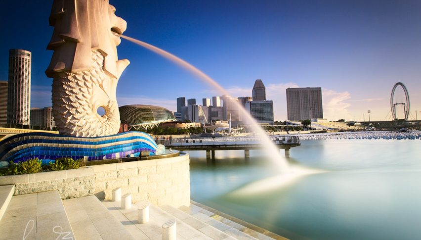 Singapore's Economic Contraction Eases in Q3 2020