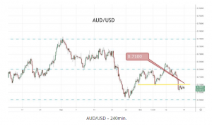 audusd240min