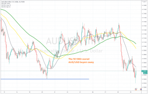 The retrace up is already over for AUD/USD