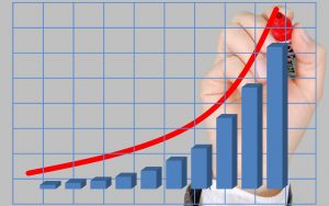 Industrial Profits in Chinese Firms Grow at Fastest Pace in Almost Four Years