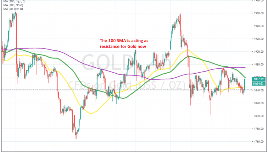 Is the jump over for Gold?