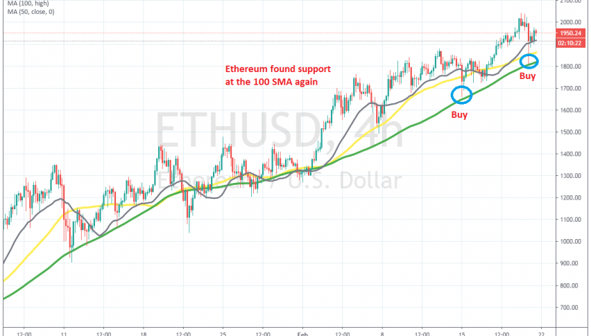 The bullish trend is back on, after the bounce off the 100 SMA