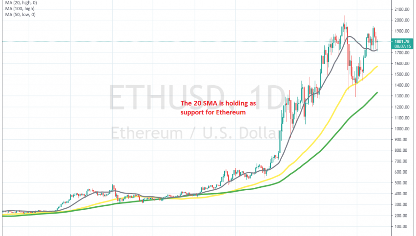 The pullback seems over now on the daily chart