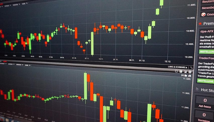 volatility