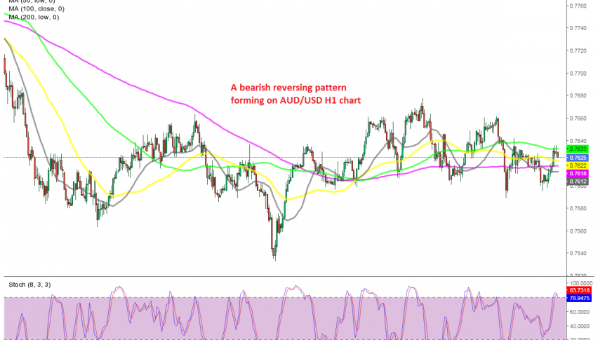The retrace seems complete on the H1 chart