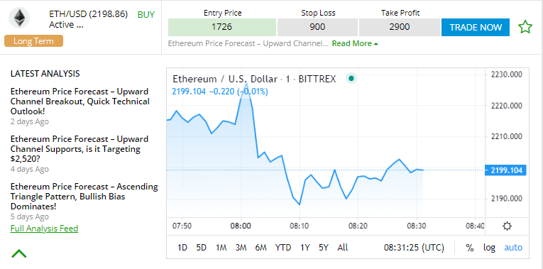 Exness Trading Broker And Love Have 4 Things In Common