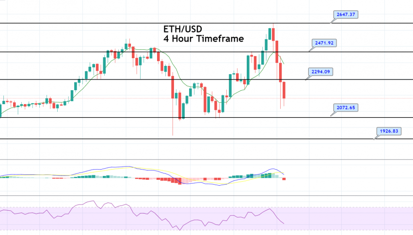 sell ethereum europe