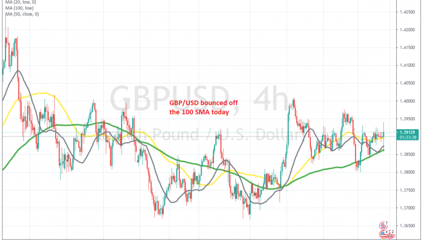 forex banki árindex pénznem kereskedelem hogyan kell csinálni