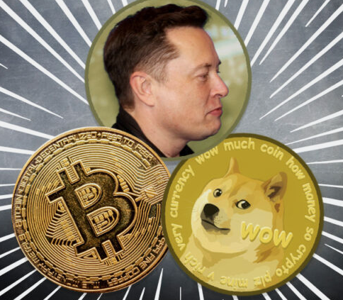 Dogecoin Continues to Rally and Proves Its Legitimacy ...