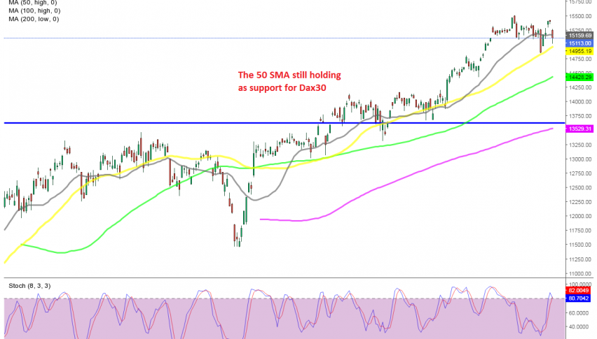 Is the retreat over in Dax?