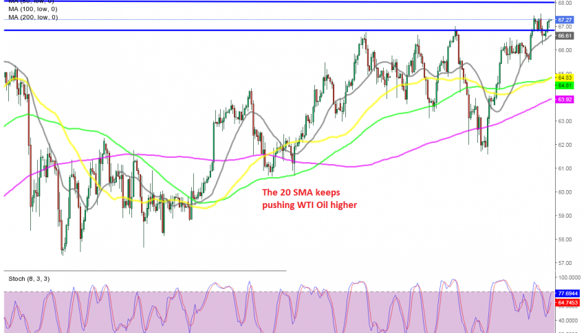 The next target comes at $68