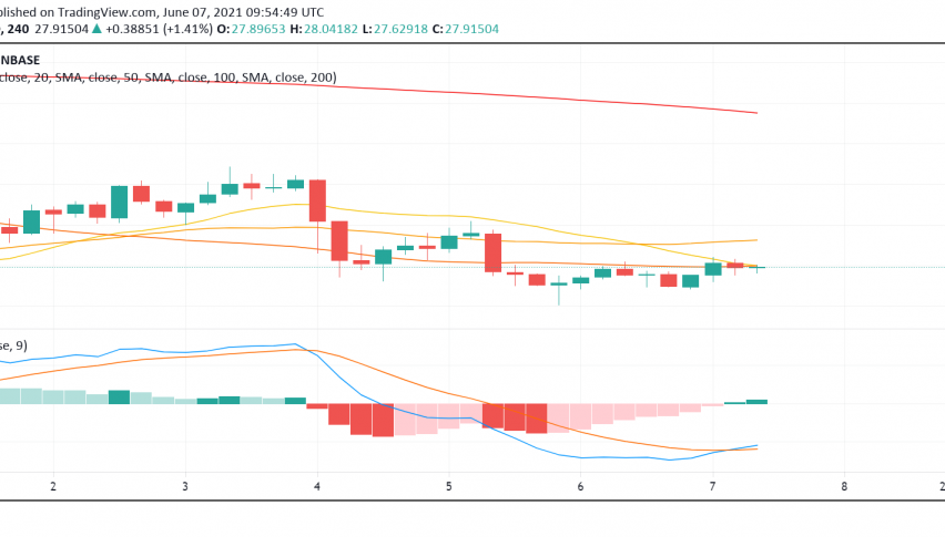 Is it a Good Time to Buy Chainlink (LINK)? - Forex News by ...