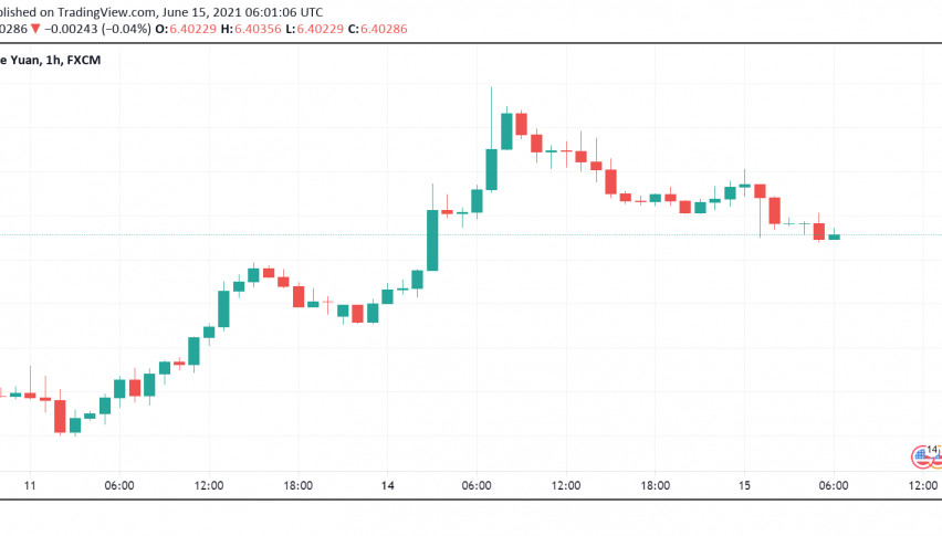 Chinese Yuan Weakens Against US Dollar, More Downside Expected?