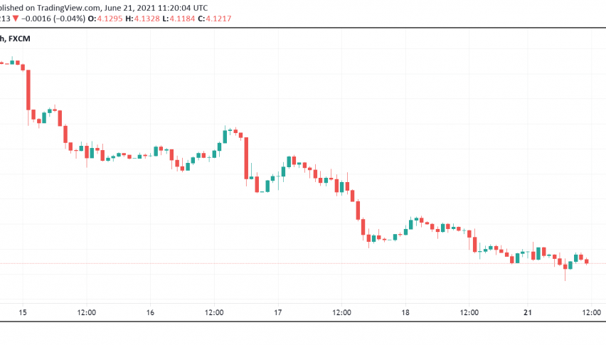 Copper Extends its Decline - Weak China Demand, Strong Dollar Weigh