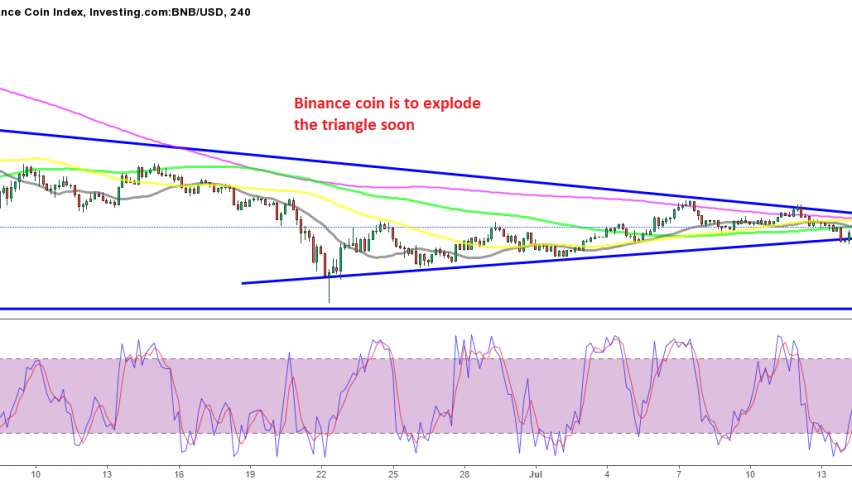 BNB/USD heading toward the tip of the triangle