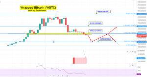 Wrapped Bitcoin (WBTC) Price Prediction for 2021 - WBTC to Plunge till $24,500 Amid Triangle Breakout