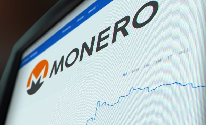 The price action looks bullish for Monero coin