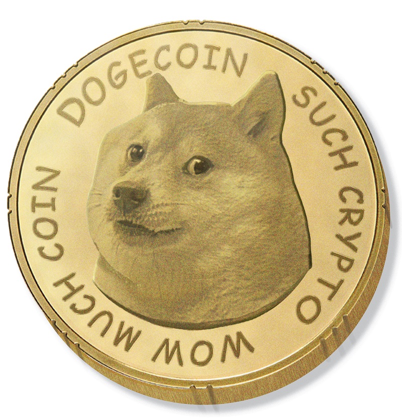 Shiba Inu and Dogecoin looking bearish ATM