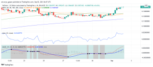 Why It's Worth Keeping an Eye on VeChain (VET)